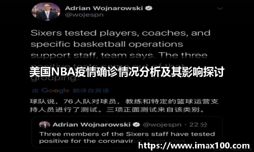 美国NBA疫情确诊情况分析及其影响探讨