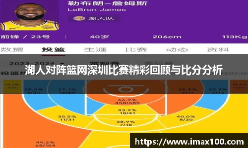 湖人对阵篮网深圳比赛精彩回顾与比分分析